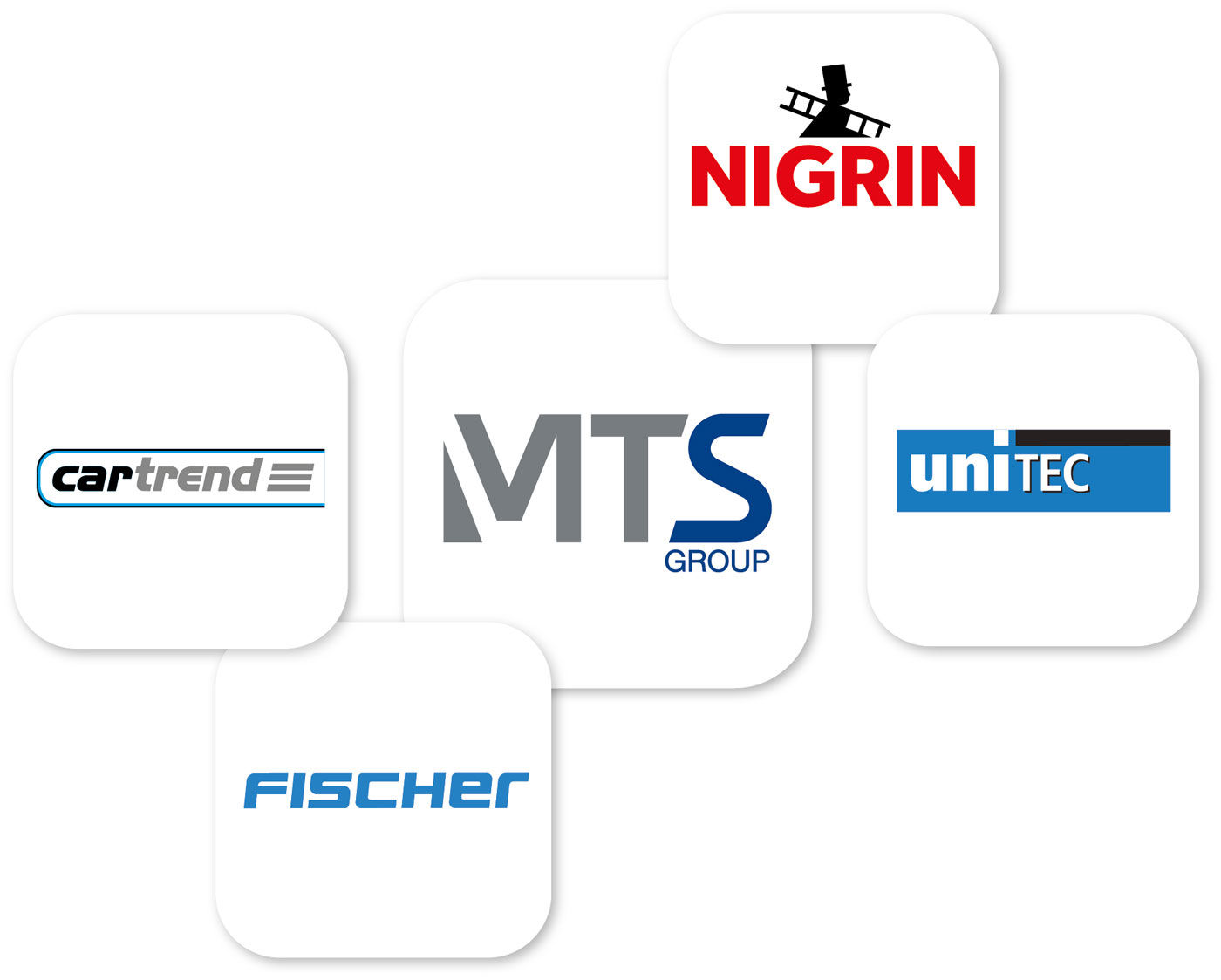 MTS Group MTS MarkenTechnikService GmbH