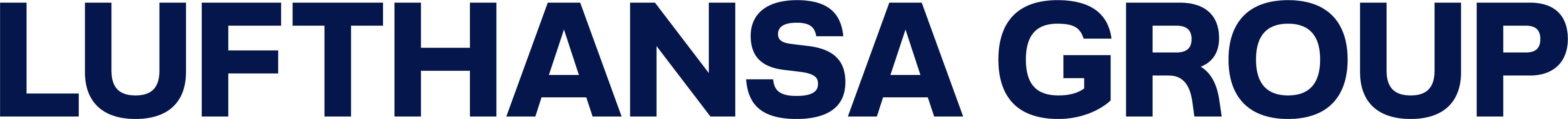 Deutsche Lufthansa AG
