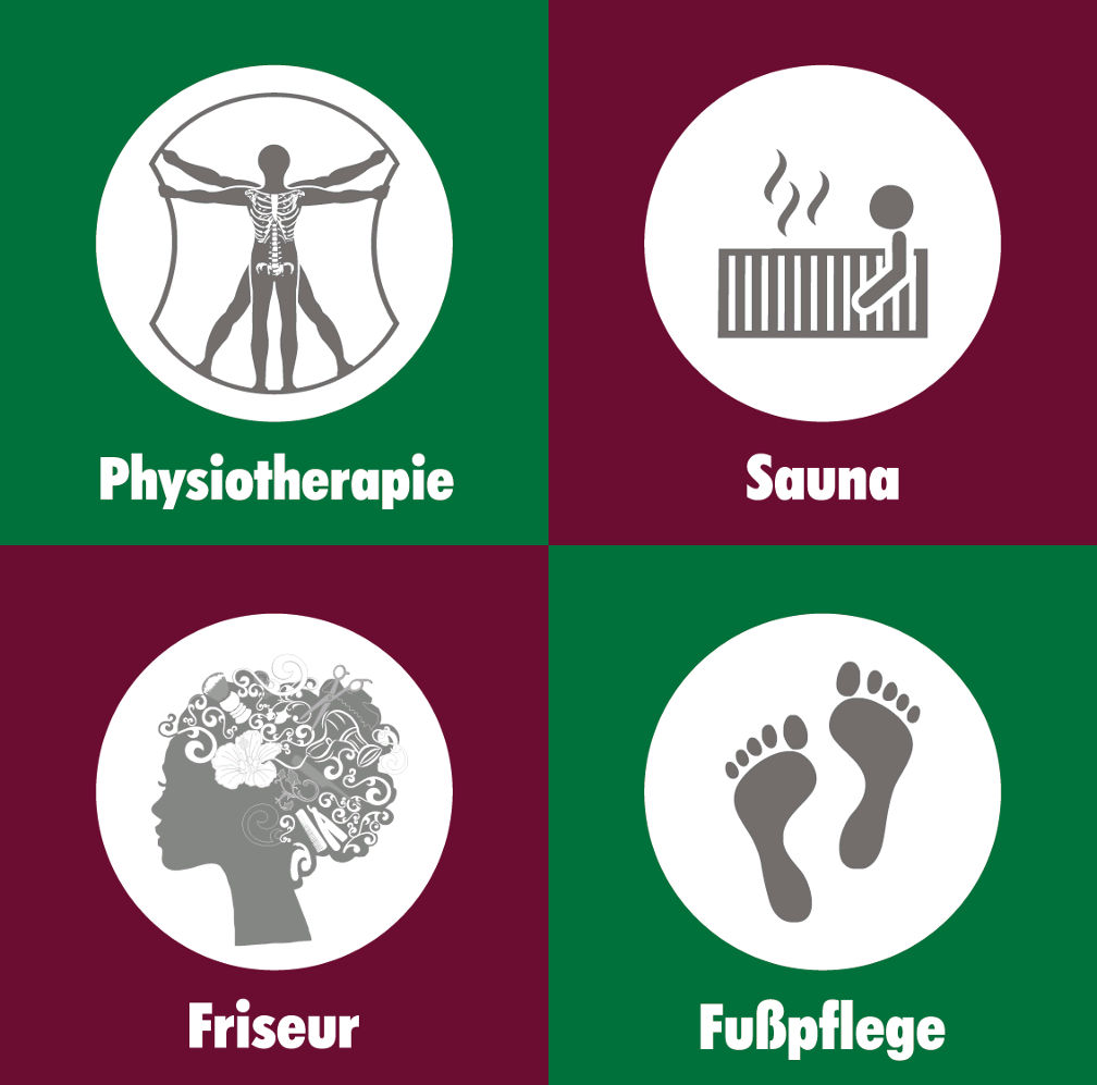 Sina Wötzel Wellness 4 Life