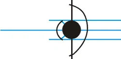 Augenoptiker Jens Mücklich