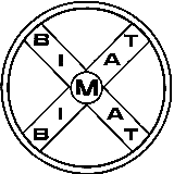 Bimat GmbH