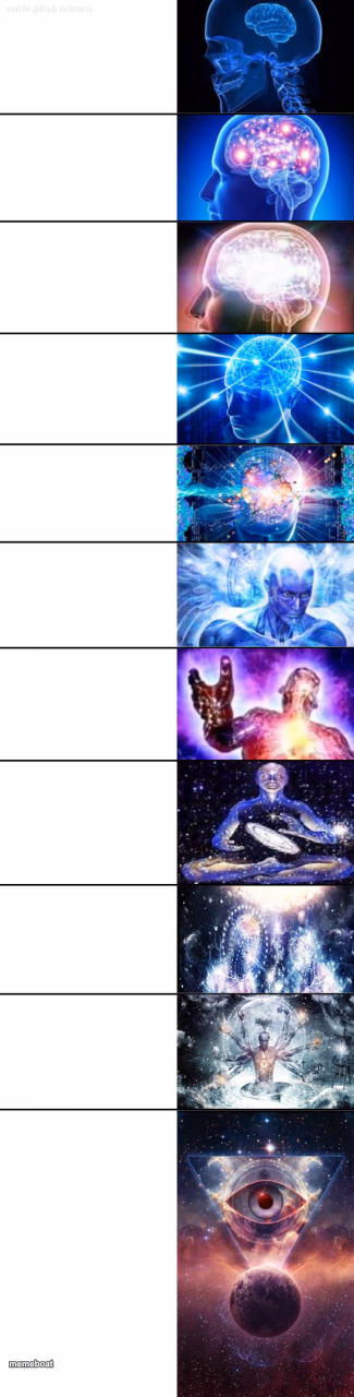 11-Tier Expanding Brain - meme generator image preview