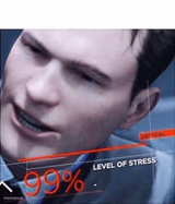 99% Level of Stress