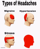 Headaches