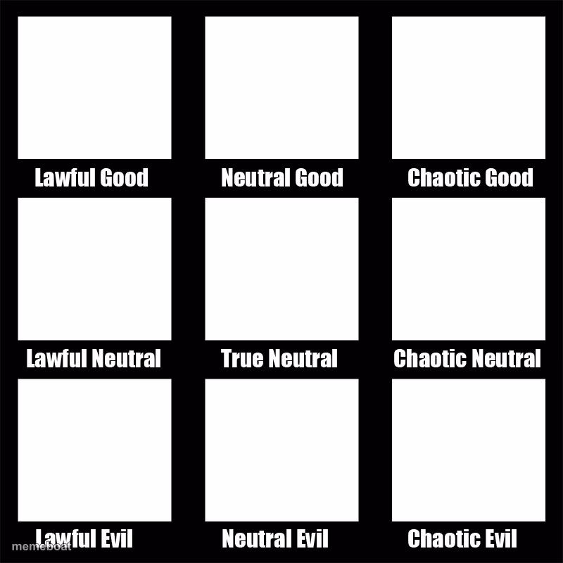 alignment chart - meme generator image preview