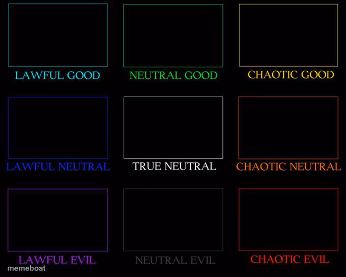 Alignment Chart - meme generator image preview