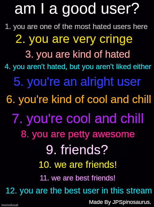 am I a good user? by JPSpinosaurus. - meme generator image preview