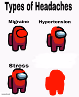 Among us types of headaches