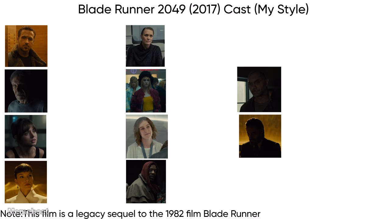 Blade Runner 2049 (2017) Cast (My Style) - meme generator image preview