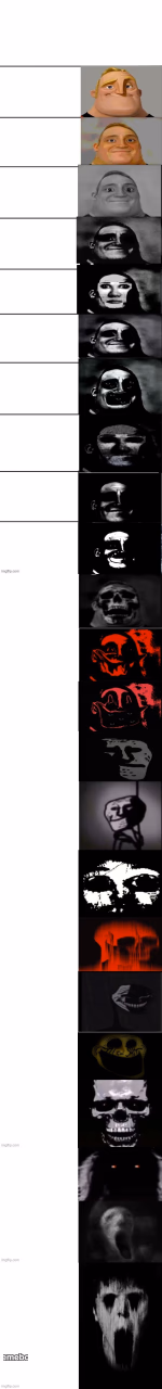 Bob Parr Becoming Uncanny (2nd Extended) - meme generator image preview