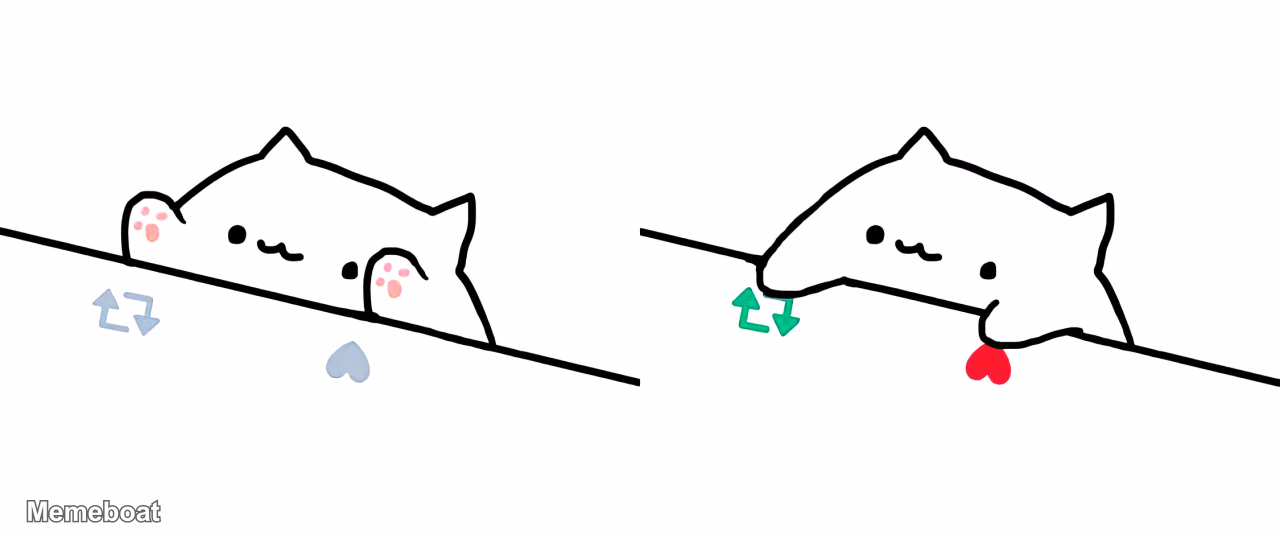 Bongo Cat Reaction - meme generator image preview