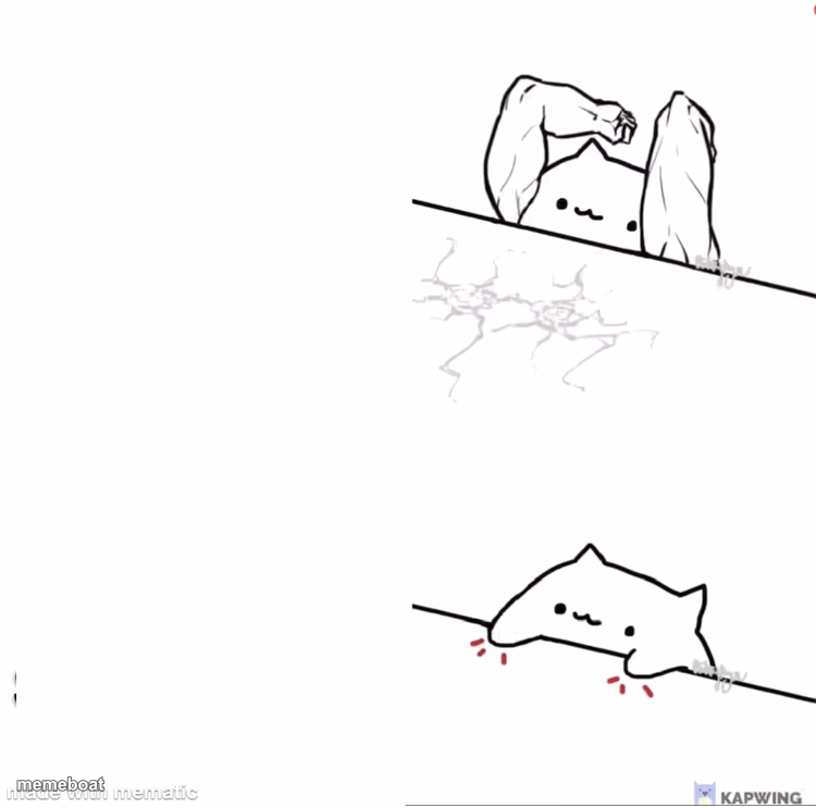 bongo cat strong - meme generator image preview