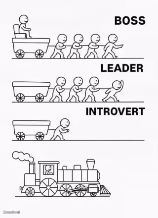 Boss, Leader, Introvert, Steam Engine