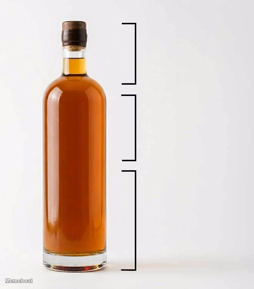 Bottle Levels - meme generator image preview