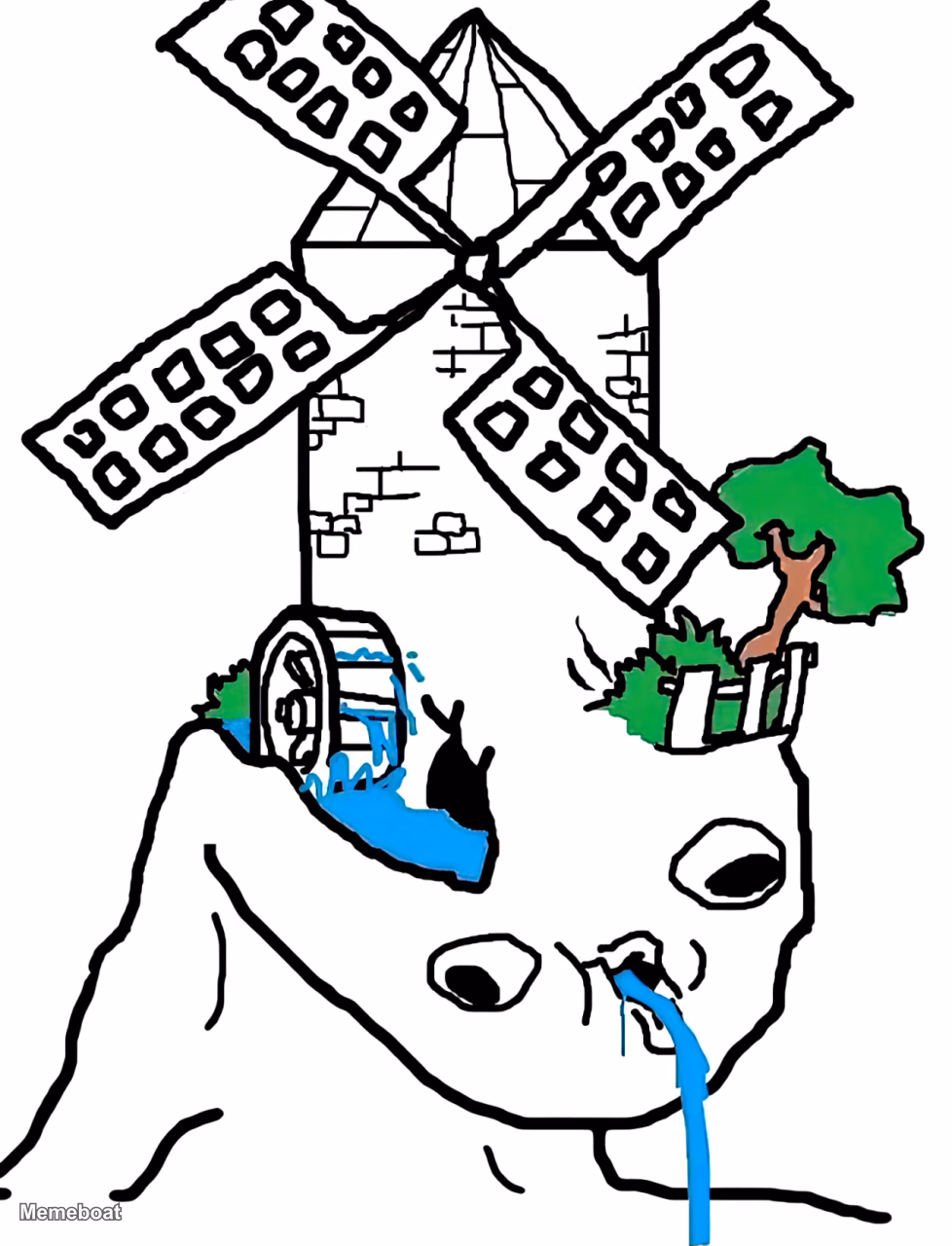Brainlet Windmill - meme generator image preview