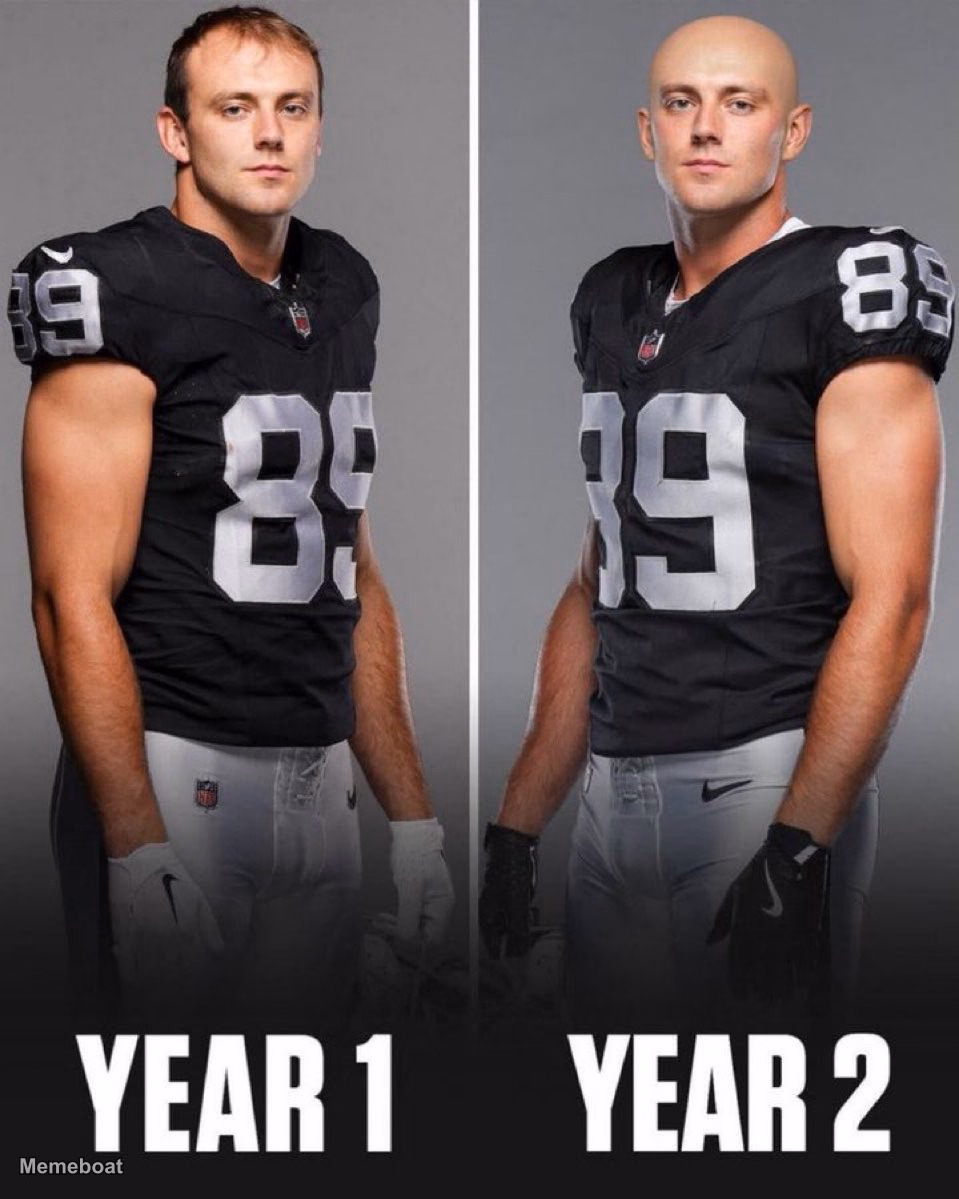 Brock Bowers Year 1 vs. Year 2 - meme generator image preview