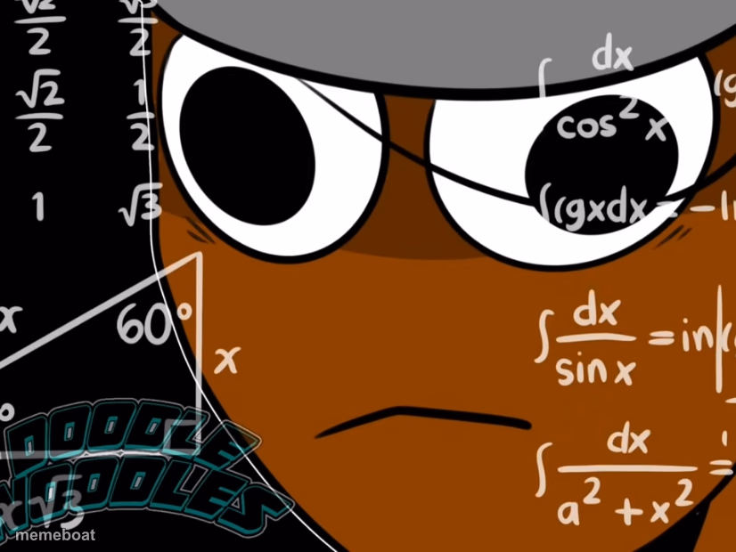 Brud Thinking - meme generator image preview
