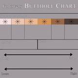 butthole rating