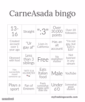 CarneAsada bingo - meme generator image preview