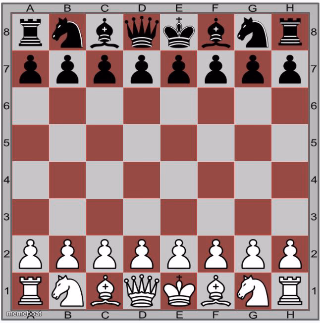Chess Board - meme generator image preview