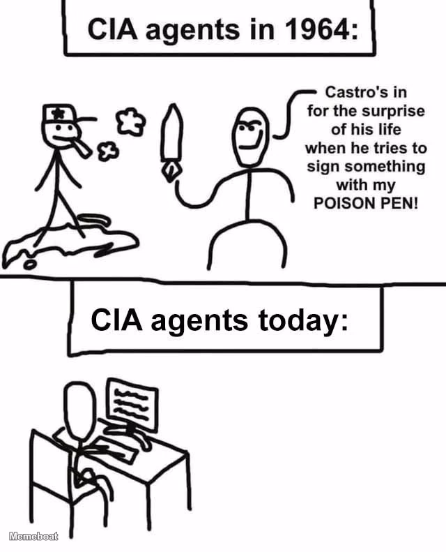CIA Agents Today - meme generator image preview