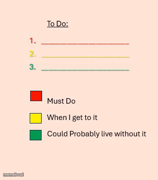 Color-Coded Priorities - meme generator image preview