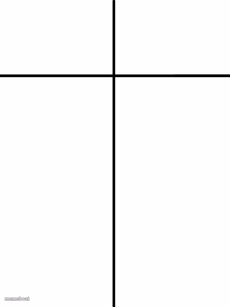 Comparison Chart - meme generator image preview