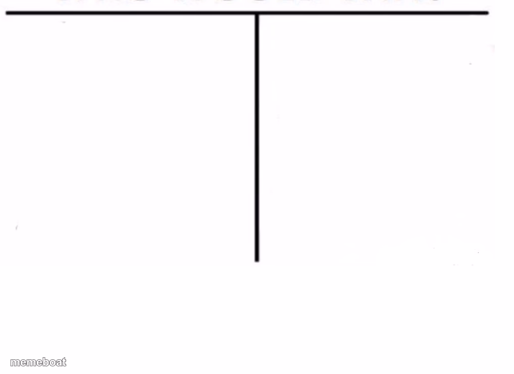 comparison table - meme generator image preview