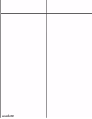 Comparsion - meme generator image preview