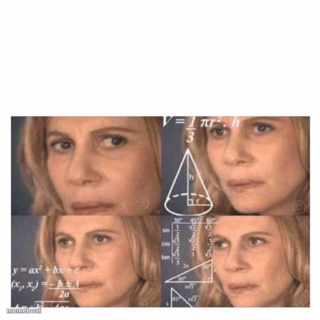 Confused Math Lady - meme generator image preview