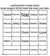 controversial msmg users (june-august 2024)