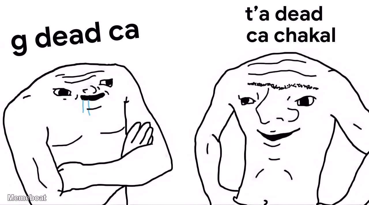 Crying and Smiling Wojak - meme generator image preview