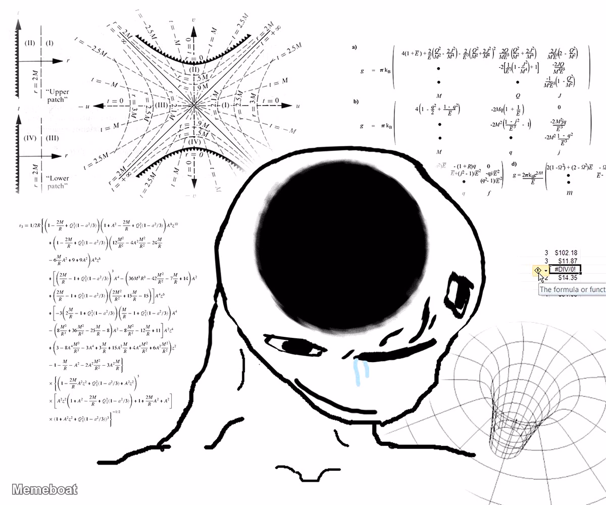 Crying Brainlet DIV 0! - meme generator image preview