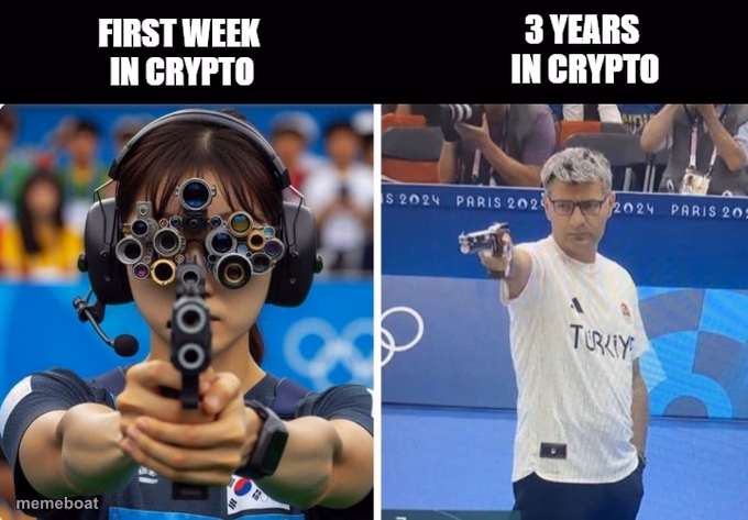 First Week vs Years In - meme generator image preview