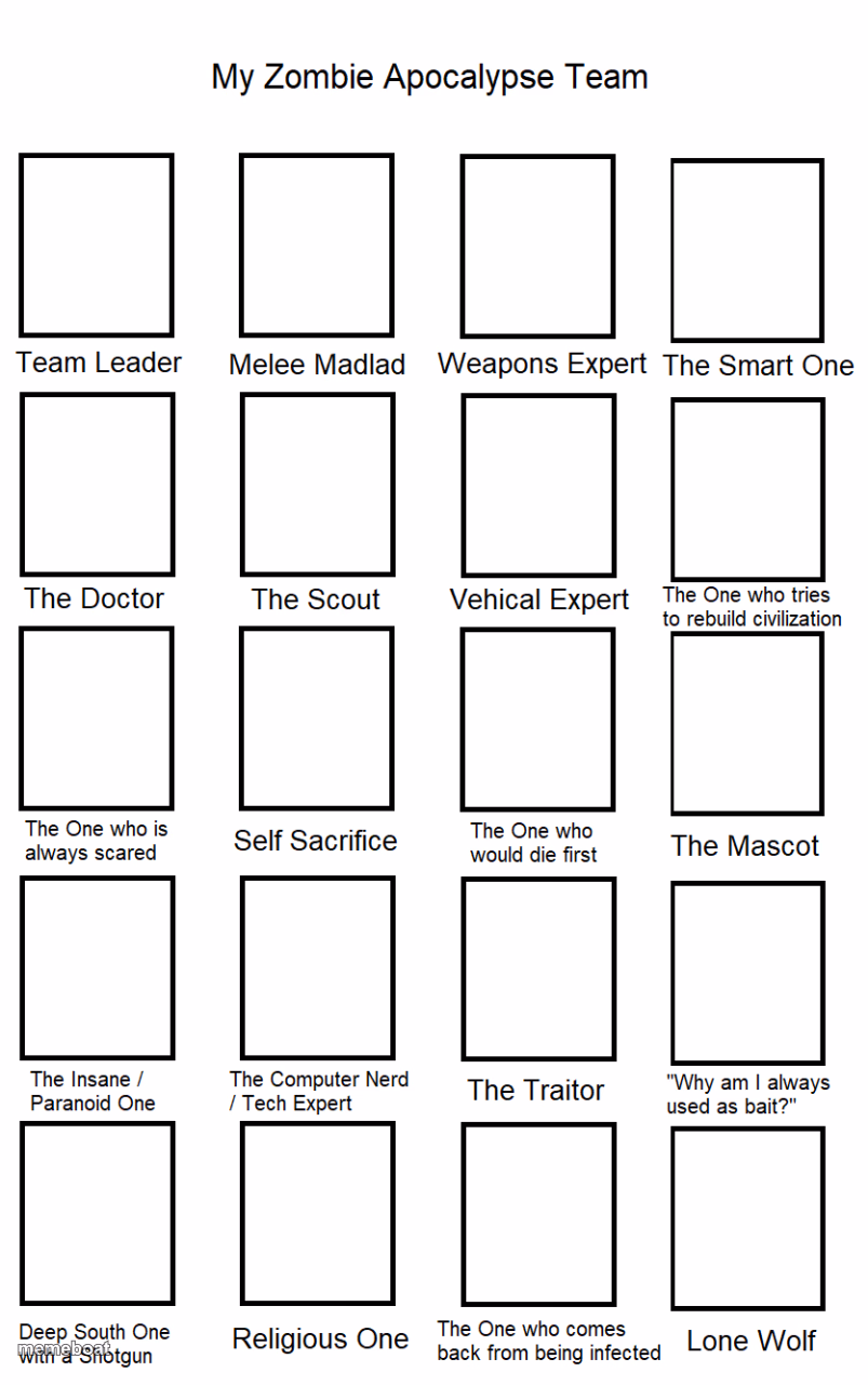 Custom My Zombie Apocalypse Team Template (20 Spaces) - meme generator image preview