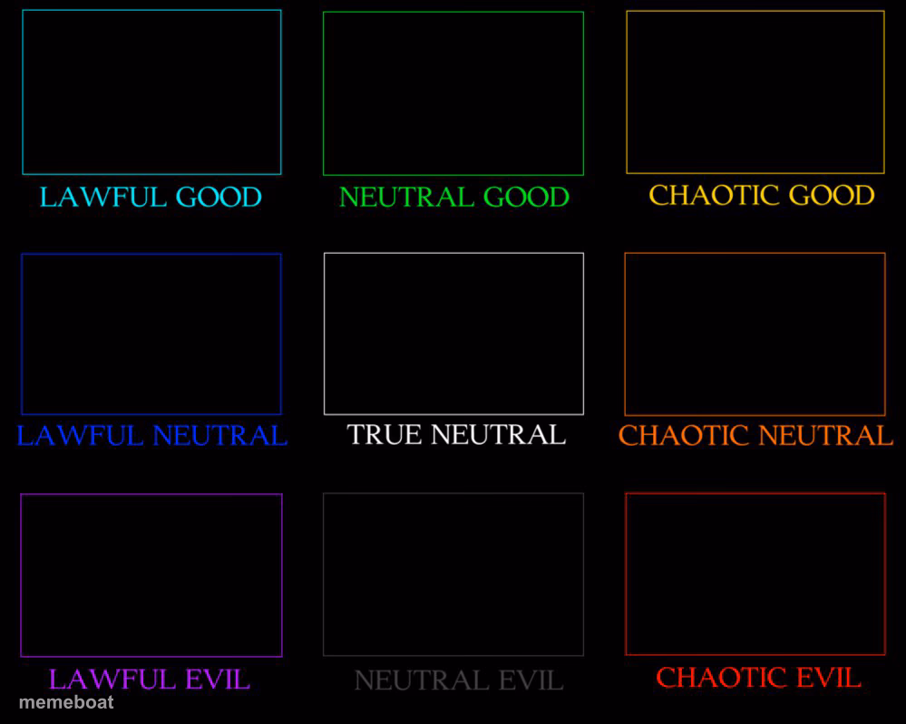 DND Alignment Chart - meme generator image preview