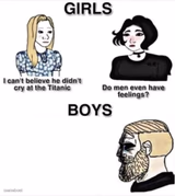 Do men even have feelings