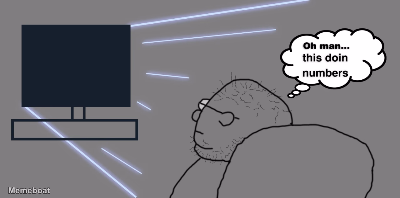 Doin Numbers Wojak - meme generator image preview