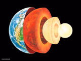 Earth Layers