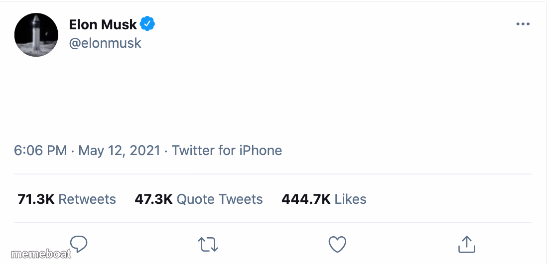 Elon Musk Blank Tweet - meme generator image preview