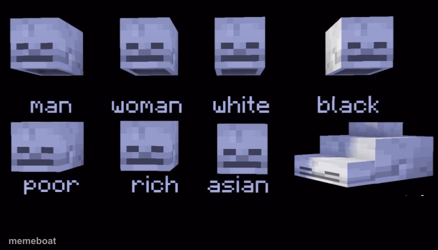 Empty Skulls of truth (Minecraft) - meme generator image preview