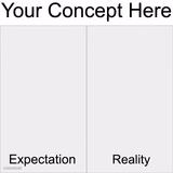 expectation vs reality