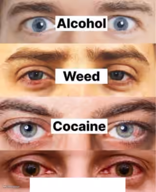 Eyes on Drugs