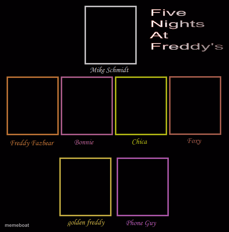 FNaF Cast Meme - meme generator image preview