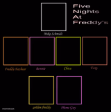 FNaF Cast Meme