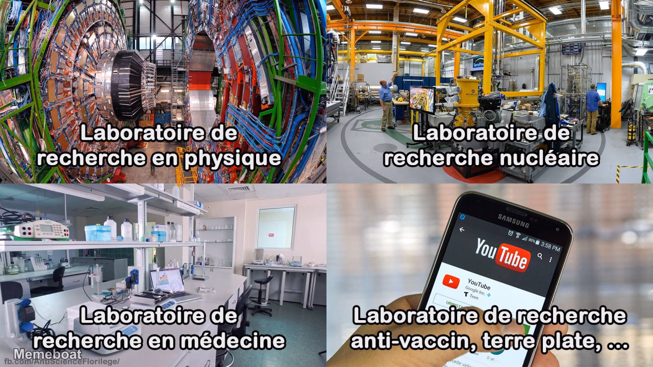Four Laboratories - meme generator image preview
