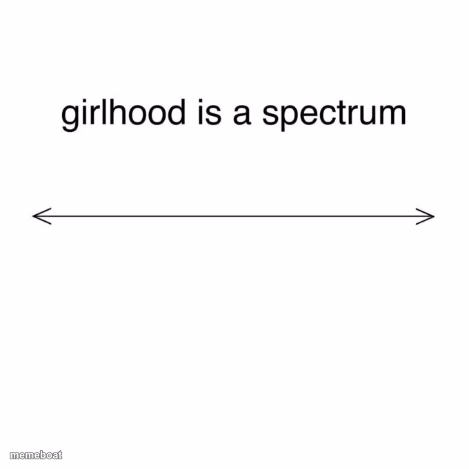 girlhood is a spectrum - meme generator image preview