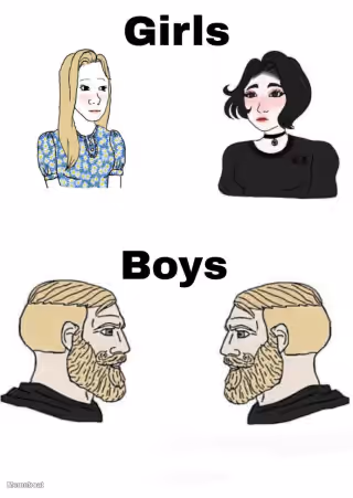Girls vs Boys