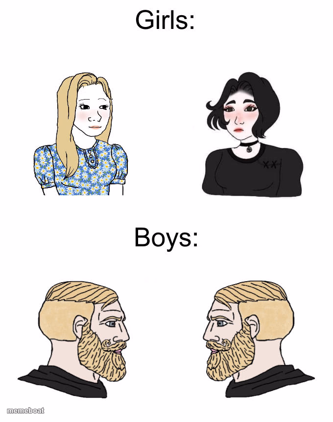 Girls vs Boys Chads - meme generator image preview