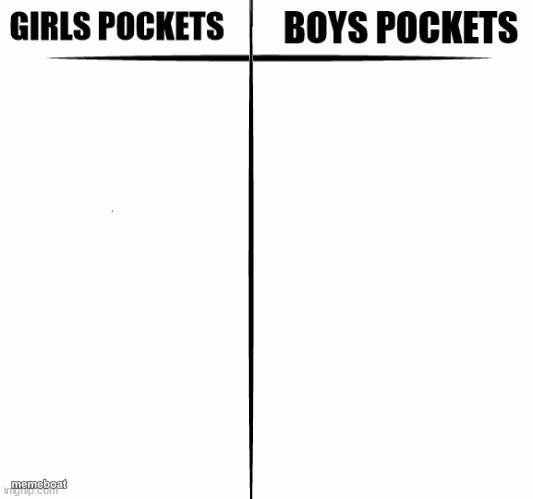 Girls vs Boys Pockets - meme generator image preview